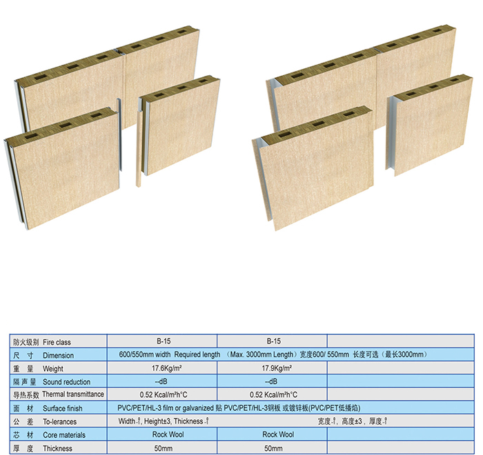 /uploads/image/20181106/Specification of Wall Panel with Cabel Conduit.jpg